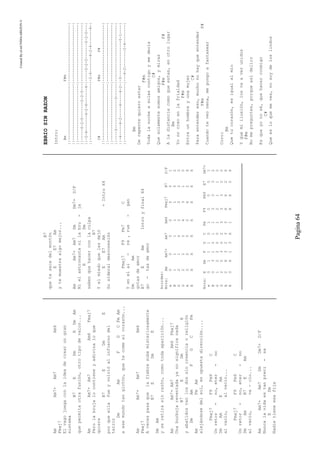 CreatedByeLmUNDOcABEZON©
Pagina64
AmAm7+Am7Am6
Fmaj7
Elvagojuegaconlaideadecrearungran
sistema
B7EDmEDmAm
quepermitaotrafusión,otrotipodevalor...
AmAm7+Am7Am6Fmaj7
Perolabrujalocontieneyadivinaloque
quiere
B7EDmE
porqueellafueyvolvióalinfiernodel
terror
DmAmFGCFmAm
aesemundotanglotón,quetecomeelcorazón...
AmAm7+Am7Am6
Fmaj7
Avecespasaquelafiebresubemisteriosamente
B7EDmE
DmAm
yseretirasinrazón,comotodaaparición...
AmAm7+Am7Am6Fmaj7
Unaburbujareventadayanosignificanada
B7EDmE
yabatidosvanlosdossincreenciaoreligión
DmAmFGCFm
AmFmAm
alejándosedelsol,enopuestadirección....
Fmaj7F9Fm9C
Unretor-no,eter-no
DmAmEAm
alvacío,alvacío...
Fmaj7F9Fm9C
Unretor-no,eter-no
DmAmB7EAm
alvacío,va-cío...
AmAm7+Am7DmDm7+D/F
Nuncalavidaestanpreci-sa
EDm
Nadietieneesafija
B7
quetesacadelmontón
EE7Am
ytemuestraalgomejor...
AmAm7+Am7DmDm7+D/F
Nielastronautanilabru-ja
EDm
sabenquehacerconlaculpa
B7
Yelmiedoquelesdejó
EE7Am+IntroX4
Susideraldesconexión
Fmaj7F9Fm7C
Yenelai-re,rue-gan
DmAm
gotasdeamor
B7EAmIntroyfinalX4
go-tasdeamor
Acordes:
Nota:AmAm7+Am7Am6Fmaj7B7D/F
e0000001
B1111102
G2102222
D2224310
A0000X2X
EXXXXXXX
Nota:EDmFGCFmF9Fm9E7Dm7+
e0111010001
B0310113332
G1220012112
D2030233320
A2X3233XX2X
E0X13X1XX0X
EBRIOSINRAZON
Intro:
BmF#m
||-------------------------|-------------------------|
||-------------------------|-------------------------|
||-------------------------|-------------------------|
||-----0-2-0-------0-2-0---|-------------------------|
||-2-4-------4-2-4-------4-|-----0-2-0-------0-2-0---|
||-------------------------|-2-4-------4-2-4-------4-|
C#F#mF#
||-------------------------|-------------------------|
||-------------------------|-------------------------|
||-------------------------|-------------------------|
||----3-------------3------|-------------------------|
||-4-----4-2-----4-----4-2-|-0----------------0-1----|
||-------------------------|---4-2--------2-4--------|
Bm
Derepentequieroestar
F#m
Todalanocheasolascontigoymedecís
C#
Quesolamentesomosamigos,ymiras
F#mF#
Aladistanciacomoqueestas,enotrolugar
Bm
Yonocreoenlafrialdad
F#m
Entreunhombreyunamujer
C#
Paraentendereso,muchonohayqueentender
F#mF#
Cuandoteveonena,mepongoafantasear
Coro:
Bm
Quetucorazón,esigualalmío
Yquemiilusión,losvaaverunidos
F#m
Nomepreguntes,porqueasídeliro
Esqueyonosé,quehacerconmigo
C#
Queesloquemeves,nosoydeloslindos
 