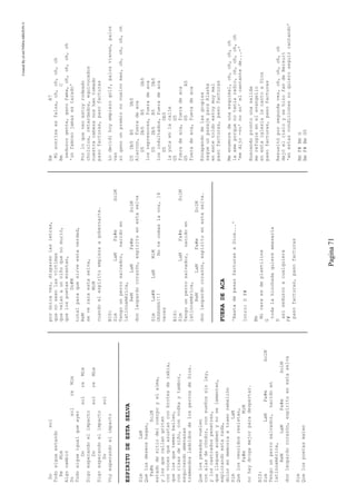 CreatedByeLmUNDOcABEZON©
Pagina71
Dosol
Todosigueestando
ReMim
Algocambió
DosolreMim
Todosigueigualqueayer
DosolreMim
Sigoesperandoelimpacto
DosolreMim
Sigoesperandoelimpacto
Dosol
Voyesperandoelimpacto
ESPIRITUDEESTASELVA
SimLaM
Quelosdeseoshagan,
Fa#mSolM
estadodesitiodelcuerpoyelalma,
ylosquecallangriten
convocesqueasustanconbrotesderabia,
quelosquetemenbailen,
conrisasdeniño,convodkaytambor,
esquivandoamenazas
tremendosladridosdelosperrosdeDios.
Quelospesadosvuelen
conalasdecóndor,consueñossinley,
yloscastradospenetren,
quelleguenacabenynoselamenten,
explorandoestanada,
dolorenmemoriaatraerrebelión
SimLaM
Quelosvencidosresistan,
Fa#mMiM
nohaydrogamejorparadespertar.
BIS:
SimLaMFa#mSolM
Tengounperrosalvador,nacidoen
latinoamérica,
ReMLaMFa#mSolM
donleopardocorazón,espírituenestaselva
Sim
Quelospoetasmaten
porúnicavez,disparenlasletras,
quenoseanlasvíctimas
quevelanaunniñoquenomurió,
quelospoetasmientan,
Do#M
totalparaquesirveestaverdad,
ReM
severaraestaselva,
MiM
cuandoelespírituempiezaagobernarte.
BIS:
SimLaMFa#mSolM
Tengounperrosalvador,nacidoen
latinoamérica,
ReMLaMFa#mSolM
donleopardocorazón,espírituenestaselva
SimLa#MLaMMiM
Ohhhhhh!!!Notecomaslavoz,]6
veces
BIS:
SimLaMFa#mSolM
Tengounperrosalvador,nacidoen
latinoamérica,
ReMLaMFa#mSolM
donleopardocorazón,espírituenestaselva.
FUERADEACA
'BastadepasarfacturasaDios...'
Intro:DF#
Bm
Micaraesdeplastilina
G
todalahinchadaquiereamasarla
D
asiseduzcoacualquiera
F#
pasofacturas,pasofacturas
EmA7
Misonrisaesfalsa,oh,oh,oh,oh
BmC
seduzcogente,ganofama,oh,oh,oh,oh
'unfamosojamasestarado'
Porloqueveoestoyrodeado
cholulos,retardados,equivocados
nuestracabezanoshantomado
pasofacturas,pasofacturas
Lodecidihoyempiezogolf,palosvienen,palos
van
siganounpremionovuelvomas,oh,oh,oh,oh
D5Db5B5Db5
Alarcon,fueradeaca
D5Db5B5Db5
losrepresores,fueradeaca
D5Db5B5Db5
losindultados,fueradeaca
D5Db5
layutaenlacalle
G5G5
fueradeaca,fueradeaca
G5G5A5
fueradeaca,fueradeaca
Escapandodelasgrupies
saqueunpasajeparaAlaska
enestetoldoestoymuymal
pasofacturas,pasofacturas
Meenamoredeunaesquimal,oh,oh,oh,oh
laameporquenoteniaradio,oh,oh,oh,oh
'medijo-vo'noso'elcantantede...-'
Buscandoprontounasalida
merefugieenelevangelio
enestaiglesialecantoaDios
pasofacturas,pasofacturas
Resusitóporsegundavez,oh,oh,oh,oh
dejóelcieloysehizofandeBersuit
'enestascondicionesnoquieroseguircantando'
BmF#BmG
BmF#BmG5
 