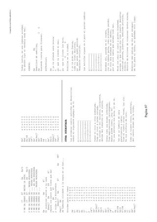 CreatedByeLmUNDOcABEZON©
Pagina87
C7B7EmEm/D
YMEDAGANASDEMETERLAPATA
C7B7EmEm/D
YMEDAGANASDE...NEGRAMURGUERA
YMEDAGANASDE...NEGRAMURGUERA
YMEDAGANASDE...NEGRAMURGUERA
YMEDAGANASDE..NEGRAMURGUERA
YMEDAGANASDE...
EmAmB7
Elmientrasvuelveasucasa
Ebmaj7EmF#B7
repasalospasosquetienequedar
GAmB7
yculpaalaborrachera
Ebmaj7EmB7EmF#7
Fmaj7Em
dehaberseolvidadoalanegraenunbar...
Acordesparaeltema:
EADGBe
Dmx57765
E7020130
Gm355333
A7575685
Bb688766
D7x57575
Cx35553
F133211
F#°72312xx
Gm'xx5333
Gm/maj7xx4333
Gm/7xx3333
Gm/6xx2333
A7x02023
Bb7x13131
Dm/Cx3x231
C#°X4565x
F133211
Em022000
B7/F#2x1202
Em/G322000
E7/G#4x0450
Amx02210
D7xx0212
B7x24242
Em'x7x000
Em/maj7x6x000
Em7x5x000
Em6x4x000
Em/5#x3x000
Em5x2x000
G#°74534xx
Am'xx7555
Am/maj7xx6555
Am7xx5555
Am6xx4555
F#244322
C7x35353
Em'x7x000
Em/Dx5x000
Ebmaj7x6787x
F#7242352
Fmaj7x33210
OTRASUDESTADA
Lasprimerascuatroestrofassedesarrollan
sobreelsiguientearpegioenG:
e|--------------|
B|--------------|
G|--------------|
D|----5---3--5--|
A|---5--5-------|
E|--3--3--------|
Vieneeloloraotrasudestada.
Traeeloloralechecortada.
Seintuyeunsolnaciente,incipiente,
detrásdelnubarrónnisesiente.
Drenacomounabrumainfectada.
Traeexplicacioneslacrimógenas.
Nadiepuedecreer,¡Doyfe!
Siunaestrellanosguía,noseve.
Veoenuntemblordecara
paralizaciónyrabia.
Traeelvientootrasvoces,lasois.
Esunasinfoníaderaíz.
Comountruenoronco,ancestral,
delcentromismodelatribu.
Todosjuntos,enunainmensasoledad.
Unabrazotuyonovendríanadamal.
PUENTE:
EmEb
Remolinosdesemillas,
EmCD
buscandotierraparaflorecer.
ESTRIBILLO:
Em
Yyoteofrendoestabronca
G
pa´quelallevesalmar,
C
pa´quenollorenlosmíos.
GD
Rodillasenlaciudad.
Yyotepidoesafuerza,
todatucrueldecisión,
pa´queestesueñopartido
despierterevolución.
LasestrofassiguenenGperoelpunteocambia:
e|-----------|
B|-----------|
G|-----------|
D|------3----|
A|----5---5--|
E|--3--------|
Estabasahí,paradaenelcordón,
conlacabezagacha,comopidiendoperdón.
Alotrodíaestabasenelumbral,
porelolorsabíaqueestabatodomal.
Miréconodioalcieloyprontoblasfemé,
porqueloquetraíaseratodonuestrodescarte;
nuestraspestes,plástico,hediondapolución,
miseria.
Abortosdemillonesdecorazoneshechosmierda.
Mientrasmássubíasmedioporescapar;
mefuiparaeltecho,noquedabaotrolugar.
 