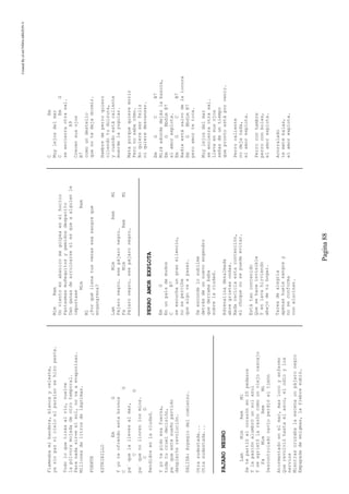 CreatedByeLmUNDOcABEZON©
Pagina88
Flameabamibandera,blancayceleste,
yasinpaznicieloelparaísosehizopeste.
Todoloquetirásalrío,vuelve
lapólvoramojadadeotrotemporal.
Paranadasirveelsol,novaaevaporizar.
Millonesdelitrosdelágrimas.
PUENTE
ESTRIBILLO
EmG
Yyoteofrendoestabronca
CG
pa´quelallevesalmar,
CG
pa´quenollorenlosmíos.
CD
Rendidosenlaciudad.
Yyotepidoesafuerza,
todatucrueldecisión,
pa´queestesueñopartido
despierterevolución.
SALIDA:Arpegiodelcomienzo.
Otrasudestada...
Otrasudestada...
PAJARONEGRO
LamMimRemMí
Setepartióelcorazónen20pedazos
Ylapasiónalumbróunsolazul
Yseagrietólarazóncomounviejocascajo
FaMimRemMí
Descontroladonavíoperdióeltimón
Atormentadoenelmar,maslocoyenfermo
Querevolvióhastaelasco,elodioylos
nervios
Mientrascruzabalaescenaunpájaronegro
Empapadadeenigmas,lafiebresubió…
MimRem
Unvientoenabanicomegolpeaenelhocico
Fantasmasmuñequitosygemidosdespacito
Danganasdearruinarsesiesqueaalguienle
importase
MimRem
Mí
¿Porquéllenatusvenasesasangreque
engangrena?
LamMimRemMí
Pájaronegro…esepájaronegro…
FaMimRemMí
Pájaronegro…esepájaronegro…
PERROAMOREXPLOTA
EmG
Enunpaísdemudos
CB7
seescuchaungransilencio,
nosepercibe
quealgovaapasar.
Seescondelosublime
detrásdeunnuevoengendro
quederramababa
sobrelaciudad.
Adrenalinadesalmada
abregrietasondas.
Nadareciclaestacontención,
elchoquenosepuedeevitar.
Estátancontenido
Quesehaceinvisible
Yenlavahirviendo
abajodetuhogar.
Tareadealegría
apenashuelesangrey
noseconforma
conalucinar.
CEm
Muylejosdelmar
CEmG
seencierraotrasal.
A9
Crecensusojos
B7
comoundestello
quenotedejadormir.
Hambredeperroquiero
oliendotudulzura,
ycuandoestácaliente
muerdelayugular.
Mataporquequieremorir
Peronosabecómo.
Noquiereserfeliz
niquieredescansar.
EmGCB7
Miráadondedejáslabasura,
EmGBbdimB7
elamorexplota.
EmGCB7
Nadieestásalvodelalocura
EmGBbdimB7
peroamortetoca.
Muylejosdelmar
seencierraotrasal.
Llevaensusojos
señasdeuntiempo
queprontoestáporvenir.
Perrocaliente
nodejanada,
elamorexplota.
Perroconhambre
perroconbolas,
elamorexplota.
Acorralado
temetebalas,
elamorexplota.
 