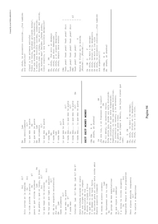 CreatedByeLmUNDOcABEZON©
Pagina94
SolSi7
Solocurvasenlaespalda
DoSol
Lavidapierdelagracia
ReE7
paraelqueolvidacelebrar
LamRe
Ymepedísloquenotengo,mibien
SolSi7
Loquehagonotealcanza
DoSol
Nohaypanquetapeelagujero
Si7
Eldelaangustiaexistencial
Poreso
EmLam
Damesolamente
Si7
Loquemásteguste
EmE7
Ynadamás
Inter:EmLamSi7EmEmLamSi7EmE7
Estáhinchadamirandoelsuelo
Conunavirgenenturegazo
Tedeshicistedevos
YahoraloculpásaDios
Esqueamotusonrisa
Ylodemásnomehacefalta
Sibailarasparaelcieloestanocheamor
Buenosauguriosllegarán
Avecesmesientocruento
Lam
Alfantasearcontuvida
Re
Nopongodemásexpectativas
Sol
Dequevayasacambiar
Si7
Yavecestevolvésexigente
DoSol
Esperandomagiaenmispropuestas
Peroalgunaabsurdarespuesta
Si7
Tevuelveadecepcionar
EmLam
Damesencillamente
Si7
Loquemásteguste
Em
Loquemásteguste
EmLam
Damesolamente
Si7
Loquemásteguste
Em
Ynadamás
Em
Ynadamás
Lam
Ynadamás
Si7
Loquemásteguste
DoSi7
Ynadamás...loquemásteguste
DoSi7
Ynadamás...loquemásteguste
DoSi7Em
Ynadamás...loquemásteguste
SHITSHITMONEYMONEY
C#mF#mBE
Ahahahh,ahahahhx2
CmG#
¿Esunaluz,ounfogonazodellanto?
GmF#
Elvilmetal,lacacerolavacía.
Riñaentredos,dondeunoestadistraído
Yesinvisibleelqueestadisparando.
Superficial,noveslasgrandeshistorias.
Lainocenciaesveneno,yteenveneno.
Elpechoseponetieso
YhayquellegaraMarzo,lashojastienenque
caer.
BmDF#E
Oh,ohoh,tematoomeescapo.
Oh,ohoh,brutalestudesprecio.
Oh,ohoh,temiroalosojos.
Oh,ohoh,teencuentroconocido...¿Vostambién
sosargentino?
(Igualalasprimeraestrofa)
Todoslosteros,estabangritandomoney!.
FueunasonadadeFolckloreinofensivo.
Yvomiteunahorriblelucidez,conmovido.
Escuchocomounciego,veoeldolordelsonido.
¡Nomientasmas!Decime:¿Tenéspudor,
tibioorgullo,ounahorribledecepción?
BmDF#E
Oh,ohoh,Fuesoloundesmayo
Oh,ohoh,quedurodemasiado
Oh,ohoh,ysialgunodespierta
Oh,ohoh,seguroseraeterno
C#m|
Yeahyeah!Yeahyeah!Yeahyeah!Shit|
A|
Yeahyeah!Yeahyeah!Yeahyeah!Shit|
G#m|x3
Yeahyeah!Yeahyeah!|
G|
Bastadeflotarenlamierda|
¡Mierda!...¡Mierda!...
CmD#GF
Ohohoh,tematoomeescapo
Ohohoh,brutalestudesprecio
Ohohoh,temiroalosojos
Ohohoh,teencuentroconocido...¡Vostambién
sosargentino!!!
C#mF#mBE
Ahahahh,ahahahhx2
 
