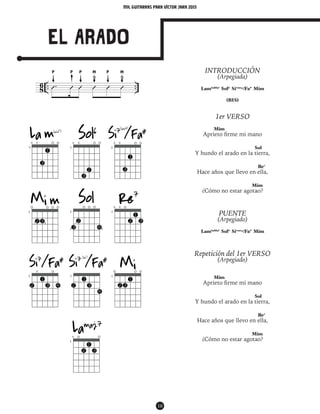 mil guitarras para VÍctor Jara 2015
10
El arado
M MP P PP
8
6 .. ...Û Û Û Û Û Û
INTRODUCCIÓN
(Arpegiada)
Lam(add9)
Sol6
Si7sus4
/Fa#
Mim
(BIS)
1er VERSO
Mim
Aprieto firme mi mano
Sol
Y hundo el arado en la tierra,
Re7
Hace años que llevo en ella,
Mim
¿Cómo no estar agotao?
PUENTE
(Arpegiado)
Lam(add9)
Sol6
Si7sus4
/Fa#
Mim
Repetición del 1er VERSO
(Arpegiado)
Mim
Aprieto firme mi mano
Sol
Y hundo el arado en la tierra,
Re7
Hace años que llevo en ella,
Mim
¿Cómo no estar agotao?
 