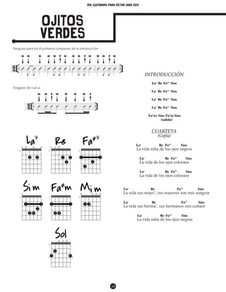 mil guitarras para VÍctor Jara 2015
18
Ojitos
verdes
P P
P PP
M
M M M M
M
M M
M M
M MM MM M
INTRODUCCIÓN
La7
Re Fa#7
Sim
La7
Re Fa#7
Sim
La7
Re Fa#7
Sim
La7
Re Fa#7
Sim
Fa#
m Sim Fa#
m Sim
(salida)
CUARTETA
(Copla)
La7
Re Fa#7
Sim
La vida niña de los ojos negros
La7
Re Fa#7
Sim
La vida de los ojos coloraos
La7
Re Fa#7
Sim
La vida de los ojos coloraos
La7
Re Fa#7
Sim
La vida tus mayo’, tus mayores son mis suegros
La7
Re Fa#7
Sim
La vida tus herma’, tus hermanos mis cuñaos
La7
Re Fa#7
Sim
La vida niña de los ojos negros
8
6 .. ..Û Û Û Û Û Û Û Û
M M
Rasgueo para los 8 primeros compases de la Introducción
Rasgueo de cueca
 