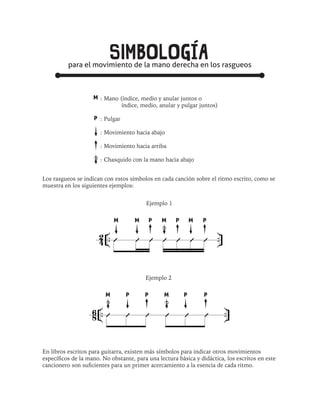 4
2 .. ..Û Û Û Û Û Û Û
8
6 .. ..Û Û Û Û Û Û
M
M
M
M
M
P
P
P
P P
P
M
P
SimbologIapara el movimiento de la mano derecha en los rasgueos
M
P
Mano (índice, medio y anular juntos o
índice, medio, anular y pulgar juntos)
Pulgar
Movimiento hacia abajo
Movimiento hacia arriba
Chasquido con la mano hacia abajo
Ejemplo 1
Ejemplo 2
:
:
:
:
:
Los rasgueos se indican con estos símbolos en cada canción sobre el ritmo escrito, como se
muestra en los siguientes ejemplos:
En libros escritos para guitarra, existen más símbolos para indicar otros movimientos
específicos de la mano. No obstante, para una lectura básica y didáctica, los escritos en este
cancionero son suficientes para un primer acercamiento a la esencia de cada ritmo.
 