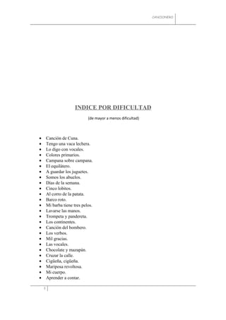 CANCIONERO




                        INDICE POR DIFICULTAD
                               (de mayor a menos dificultad)



•       Canción de Cuna.
•       Tengo una vaca lechera.
•       Lo digo con vocales.
•       Colores primarios.
•       Campana sobre campana.
•       El equilátero.
•       A guardar los juguetes.
•       Somos los abuelos.
•       Días de la semana.
•       Cinco lobitos.
•       Al corro de la patata.
•       Barco roto.
•       Mi barba tiene tres pelos.
•       Lavarse las manos.
•       Trompeta y pandereta.
•       Los continentes.
•       Canción del bombero.
•       Los verbos.
•       Mil gracias.
•       Las vocales.
•       Chocolate y mazapán.
•       Cruzar la calle.
•       Cigüeña, cigüeña.
•       Mariposa revoltosa.
•       Mi cuerpo.
•       Aprender a contar.

    3
 