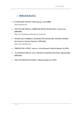 CANCIONERO




             BIBLIOGRAFÍA

• “CANTOS EDUCATIVOS”, Pablo Bensaya, (31/12/2008).
    http://presencias.net/

•   “ESCUELA DE MÚSICA, LIBROS DE FICHAS MUSICALES”, Lourdes Leal,
    (2008-2009).
    http://www.doslourdes.net/Escuela_de_musica.htm

•   “MAMÁ LISA’S WORLD, CANCIONES INFANTILES DEL MUNDO ENTERO”,
    Lisa Yannucci y Monique Palomares, (1996-2010).
    http://www.mamalisa.com/

•   “PROYECTOS 4 AÑOS”, Autores y Acción Educativa, Editorial Alameda, SA (1991).

•   “CANCIONES PARA EL AULA” REVISTA MAESTRA INFANTIL, Editorial Ediba
    (2005-2010).

•   “365 CANCIONES INFANTILES”, Editorial Grafalco SA, (1991).




     36
 