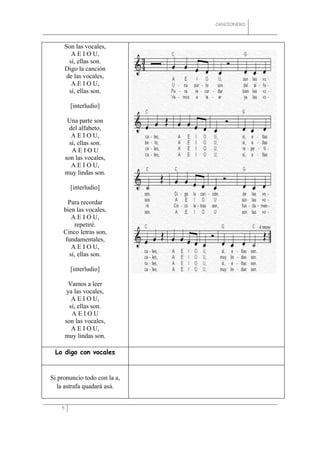 CANCIONERO




        Son las vocales,
           A E I O U,
          sí, ellas son.
        Digo la canción
         de las vocales,
           A E I O U,
          sí, ellas son.

          [interludio]

         Una parte son
          del alfabeto,
           A E I O U,
          sí, ellas son.
           AEIOU
        son las vocales,
           A E I O U,
        muy lindas son.

          [interludio]

       Para recordar
     bien las vocales,
         A E I O U,
          repetiré.
     Cinco letras son,
      fundamentales,
         A E I O U,
        sí, ellas son.

          [interludio]

          Vamos a leer
         ya las vocales,
           A E I O U,
          sí, ellas son.
           AEIOU
        son las vocales,
           A E I O U,
        muy lindas son.

 Lo digo con vocales


Si pronuncio todo con la a,
   la astrafa quadará asá.


    5
 