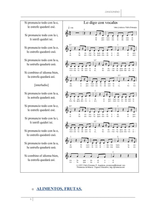 CANCIONERO




Si pronuncio todo con la e,
   le estrefe quederé esé.

Si pronuncio todo con la i,
    li istrifi quidirí isí.

Si pronuncio todo con la o,
  lo ostrofo quodoró osó.

Si pronuncio todo con la u,
  lu ustrufu quudurú usú.

Si combino el idioma bien,
   la estrofa quedará así.

            [interludio]

Si pronuncio todo con la a,
   la astrafa quadará asá.

Si pronuncio todo con la e,
   le estrefe quederé esé.

Si pronuncio todo con la i,
    li istrifi quidirí isí.

Si pronuncio todo con la o,
  lo ostrofo quodoró osó.

Si pronuncio todo con la u,
  lu ustrufu quudurú usú.

Si combino el idioma bien,
   la estrofa quedará así.




            ALIMENTOS, FRUTAS.

    6
 