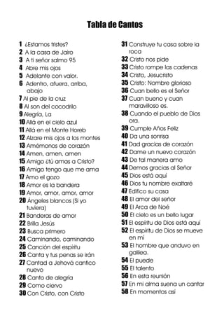 Listado Canciones Infantiles en Inglés para que los Niños aprendan inglés
