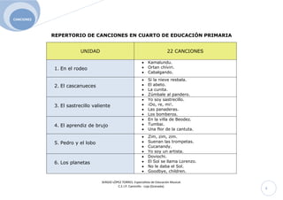 SERGIO LÓPEZ TORRES. Especialista de Educación Musical.
C.E.I.P. Caminillo - Loja (Granada).
CANCIONES
4
REPERTORIO DE CANCIONES EN CUARTO DE EDUCACIÓN PRIMARIA
UNIDAD 22 CANCIONES
1. En el rodeo
Kamalundu.
Ortan chíviri.
Cabalgando.
2. El cascanueces
Si la nieve resbala.
El abeto.
La cunita.
Zúmbale al pandero.
3. El sastrecillo valiente
Yo soy sastrecillo.
¡Do, re, mi!.
Las panaderas.
Los bomberos.
4. El aprendiz de brujo
En la villa de Beodez.
Tumbai.
Una flor de la cantuta.
5. Pedro y el lobo
Zim, zim, zim.
Suenan las trompetas.
Cucanandy.
Yo soy un artista.
6. Los planetas
Doviochi.
El Sol se llama Lorenzo.
No le daba el Sol.
Goodbye, children.
 