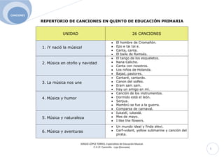 SERGIO LÓPEZ TORRES. Especialista de Educación Musical.
C.E.I.P. Caminillo - Loja (Granada).
CANCIONES
5
REPERTORIO DE CANCIONES EN QUINTO DE EDUCACIÓN PRIMARIA
UNIDAD 26 CANCIONES
1. ¡Y nació la música!
El hombre de Cromañón.
Epo e tai tai e.
Canta, canta.
El baile de Ramsés.
2. Música en otoño y navidad
El tango de los esqueletos.
Nana Caliche.
Canta con nosotros.
Los niños de Holanda.
Bajad, pastores.
3. La música nos une
Cantaré, cantarás.
Canon del solfeo.
Eram sam sam.
Hay un amigo en mí.
4. Música y humor
Canción de los instrumentos.
Dormido está el león.
Senjua.
Mambrú se fue a la guerra.
Comparsa de carnaval.
5. Música y naturaleza
Iukaidí, iukaidá.
Mes de mayo.
I like the flowers.
6. Música y aventuras
Un mundo ideal y finda alexi.
Cerf-volant, yellow submarine y canción del
pirata.
 