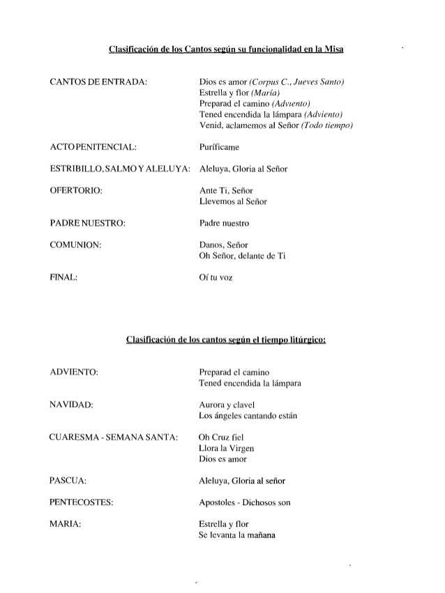 Canciones Famosas Para Coro Y Organo 01 Carmelo Erdozain canciones famosas para coro y organo 01