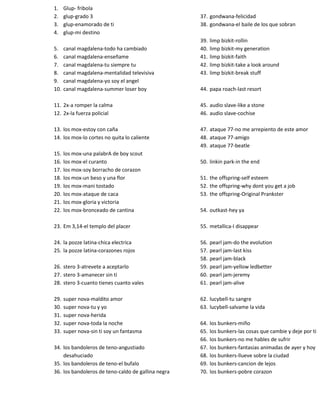 Glup- fribola glup-grado 3 glup-enamorado de ti glup-mi destino canal magdalena-todo ha cambiado canal magdalena-enseñame canal magdalena-tu siempre tu canal magdalena-mentalidad televisiva canal magdalena-yo soy el angel canal magdalena-summer loser boy 2x-a romper la calma 2x-la fuerza policial los mox-estoy con caña los mox-lo cortes no quita lo caliente los mox-una palabrA de boy scout los mox-el curanto los mox-soy borracho de corazon los mox-un beso y una flor los mox-mani tostado los mox-ataque de caca los mox-gloria y victoria los mox-bronceado de cantina Em 3,14-el templo del placer la pozze latina-chica electrica la pozze latina-corazones rojos stero 3-atrevete a aceptarlo stero 3-amanecer sin ti stero 3-cuanto tienes cuanto vales super nova-maldito amor super nova-tu y yo super nova-herida super nova-toda la noche super nova-sin ti soy un fantasma los bandoleros de teno-angustiado desahuciado los bandoleros de teno-el bufalo los bandoleros de teno-caldo de gallina negra gondwana-felicidad gondwana-el baile de los que sobran limp bizkit-rollin limp bizkit-my generation limp bizkit-faith limp bizkit-take a look around limp bizkit-break stuff papa roach-last resort audio slave-like a stone audio slave-cochise ataque 77-no me arrepiento de este amor ataque 77-amigo ataque 77-beatle linkin park-in the end the offspring-self esteem the offspring-why dont you get a job the offspring-Original Prankster outkast-hey ya metallica-I disappear pearl jam-do the evolution pearl jam-last kiss pearl jam-black pearl jam-yellow ledbetter pearl jam-jeremy pearl jam-alive lucybell-tu sangre lucybell-salvame la vida los bunkers-miño los bunkers-las cosas que cambie y deje por ti los bunkers-no me hables de sufrir los bunkers-fantasias animadas de ayer y hoy los bunkers-llueve sobre la ciudad los bunkers-cancion de lejos los bunkers-pobre corazon los pettinellis- ch ba puta la wea los pettinellis-hospital los pettinellis-no hables tanto los pettinellis-un hombre muerto en ring los tres-un amor violento los tres-la espada y la pared los tres-la torre de babel florcita motuda-mejor yo me voy del pais panico-¿quien mato a marilyn? makiza-la rosa de los vientos tiro de gracia-sueños tiro de gracia-joven de la pobla tiro de gracia-america tiro de gracia-el juego verdadero tiro de gracia-vieja sin rumbo tiro de gracia-chupacabras tiro de gracia-melaza tiro de gracia-tag TDG dj raff & solo di medina-2001 joe vasconcellos-huellas joe vasconcellos-las 6 de la mañana joe vasconcellos-la funa joe vasconcellos-hijo del sol luminoso joe vasconcellos-ciudad traicionera joe vasconcellos-magico los miserables-el crack los miserables-te matare con amor los miserables-te doy una cancion los miserables-tu alma mia los miserables-los dos gallos los miserables-pisagua rock and pop-me mojaste la parka rock and pop-la parka sin marca rock and pop-me encuentran bonito rock and pop-me llevan a mulchen rock and pop-estoy que me hago pichi rock and pop-maldito olor rock and pop-lo tiene grande 31 minutos-bailan sin cesar 31 minutos-equilibrio espiritual chancho en piedra-elgiendo una reina chancho en piedra-eden chancho en piedra-guachperry               chancho en piedra-locura espacial chancho en piedra-lophopora chancho en piedra-niño peo chancho en piedra-animales  disfrazados chancho en piedra-volantin 