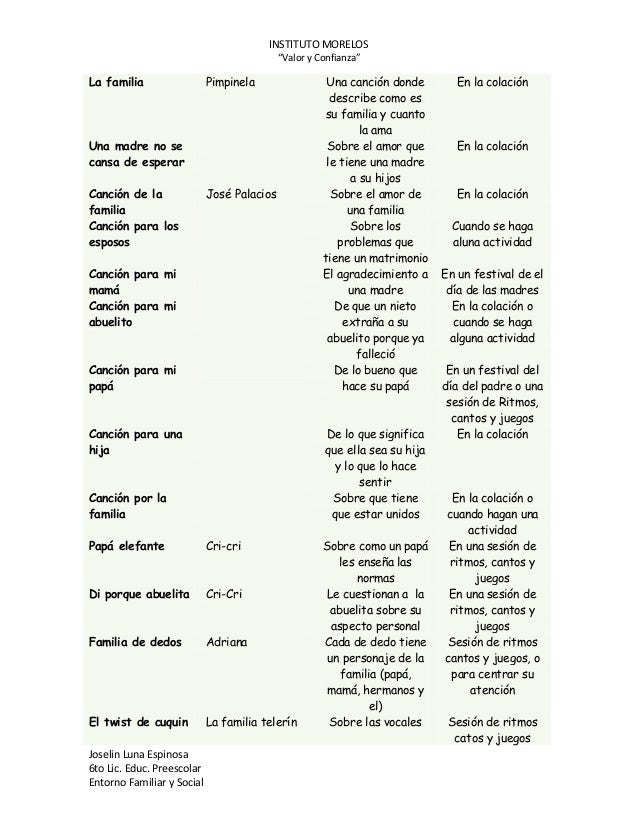 Bad Gyal El Remix De Zorra Lo Vi Como Un Pimpinela Urbano Bad Gyal El Remix De Zorra Lo Vi Como Un Pimpinela Urbano