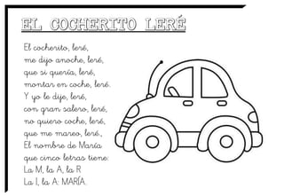 El cocherito, leré,
me dijo anoche, leré,
que si quería, leré,
montar en coche, leré.
Y yo le dije, leré,
con gran salero, leré,
no quiero coche, leré,
que me mareo, leré.,
El nombre de María
que cinco letras tiene:
La M, la A, la R
La I, la A: MARÍA.
 