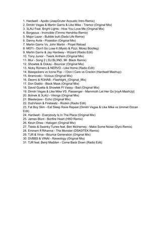 1. Hardwell - Apollo (JoepGruter Acoustic Intro Remix)
2. Dimitri Vegas & Martin Garrix & Like Mike - Tremor (Original Mix)
3. 3LAU Feat. Bright Lights - How You Love Me (Original Mix)
4. Borgeous - Invincible (Timmo Hendriks Remix)
5. Major Lazer - Bubble butt (Dada Life Remix)
6. Danny Avila - Poseidon (Original Mix)
7. Martin Garrix Vs. John Martin - Projet Reload
8. MOTi - Don't Go Lose It (Mysto & Pizzi, Moiez Bootleg)
9. Martin Garrix & Jay Hardway - Wizard (Radio Edit)
10. Tony Junior - Twerk Anthem (Original Mix)
11. Blur - Song 2 ( DJ BL3ND, Mr. Black Remix)
12. Showtek & Ookay - Bouncer (Original Mix)
13. Nicky Romero & NERVO - Like Home (Radio Edit)
14. Bassjackers vs Icona Pop - I Don t Care vs Crackin (Hardwell Mashup)
15. Ibranovski - Vicious (Original Mix)
16. Deorro & R3HAB - Flashlight_(Original_Mix)
17. Don Diablo - Black Mask (Original Mix)
18. David Guetta & Showtek Ft Vassy - Bad (Original Mix)
19. Dimitri Vegas & Like Mike VS. Passenger - Mammoth Let Her Go [royA MashUp]
20. Botnek & 3LAU - Vikings (Original Mix)
21. Blasterjaxx - Echo (Original Mix)
22. DubVision & Firebeatz - Rockin (Radio Edit)
23. Fat Boy Slim - Eat Sleep Rave Repeat (Dimitri Vegas & Like Mike vs Ummet Ozcan
Edit)
24. Hardwell - Everybody Is In The Place (Original Mix)
25. James Blunt - Bonfire Heart (HIIO Remix)
26. Kevin Drew - Halogen (Original Mix)
27. Tiesto & Swanky Tunes feat. Ben McInerney - Make Some Noise (Dyro Remix)
28. Eminem ft Rihanna - The Monster (DSKOTEK Remix)
29. TJR & Vinai - Bounce Generation (Original Mix)
30. DVBBS & VINAI - Raveology (Original Mix)
31. TJR feat. Benji Madden - Come Back Down (Radio Edit)
 