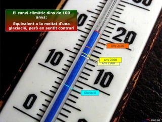 Glaciació
Any 1900
Any 2100
Any 2000
El canvi climàtic dins de 100
anys:
Equivalent a la meitat d'una
glaciació, però en sentit contrari
 