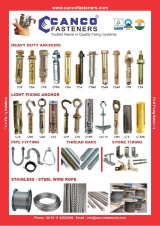 Heavy Duty and Self Drill Anchors By Canco Fasteners