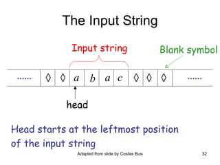 The Input String ...... ...... Blank symbol head Head starts at the leftmost position of the input string Input string 