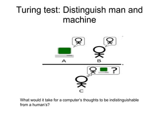 Turing test: Distinguish man and machine What would it take for a computer’s thoughts to be indistinguishable from a human’s? 