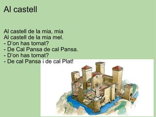 Al castell Al castell de la mia, mia Al castell de la mia mel. - D’on has tornat? - De Cal Pansa de cal Pansa. - D’on has tornat? - De cal Pansa i de cal Plat! 