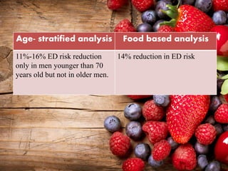 Age- stratified analysis Food based analysis
11%-16% ED risk reduction
only in men younger than 70
years old but not in older men.
14% reduction in ED risk
 