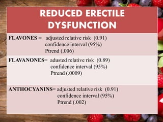 REDUCED ERECTILE
DYSFUNCTION
FLAVONES = adjusted relative risk (0.91)
confidence interval (95%)
Ptrend (.006)
FLAVANONES= adusted relative risk (0.89)
confidence interval (95%)
Ptrend (.0009)
ANTHOCYANINS= adjusted relative risk (0.91)
confidence interval (95%)
Ptrend (.002)
 