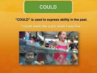 “COULD” is used to express ability in the past.
I could swim like a pro when I was five.
COULD
 