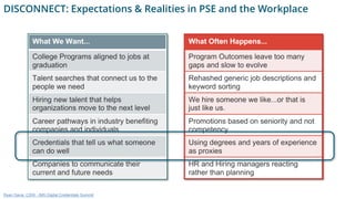 DISCONNECT: Expectations & Realities in PSE and the Workplace
Ryan Davis, CSW - IMS Digital Credentials Summit
 