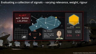 Evaluating a collection of signals – varying relevance, weight, rigour
European Southern Observatory (ESO) CC BY
 