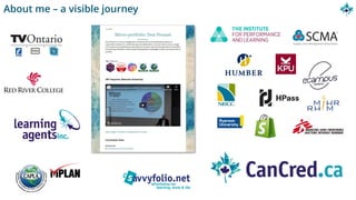 About me – a visible journey
 