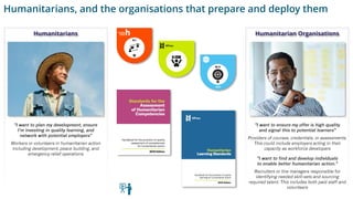 Humanitarian OrganisationsHumanitarians
Humanitarians, and the organisations that prepare and deploy them
 