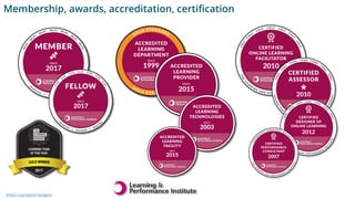 Membership, awards, accreditation, certification
thelpi.org/digital-badges/
 
