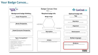 Your Badge Canvas…
 