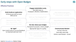 Early steps with Open Badges
Effective Practices
based on: MichaelBoll.me, Madison College
Brainstorm the “why”?
Gaps, opportunities, vision
Avoid under/over thinking
Plan ahead as you grow
Test your business model(s) for
sustainability, scalability
Tap professional resources
Instructional, technical, creative support
Leverage internal, enrich with external
Communicate! Market!
Formal, informal
Internally, externally
Online, event-based – social!
Seek out “low hanging fruit”
Early adopters, easy wins
Be clear about your badges
Transparent purpose, criteria, weight
Appropriate rigour & quality
Early hands-on exploration
Immerse yourself as issuer
AND earner
Be “agile”
Start small, build on success/feedback
to improve/scale over time
Engage stakeholders early
Talk AND listen to
Employers, Workers, Stakeholders
Build in portable recognition
Align to frameworks, ask for
endorsements
Build/join community networks
 