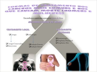 Podem, muitas vezes, ser removidos, embora possam voltar a crescer;