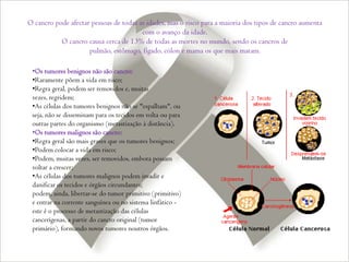 O cancro pode afectar pessoas de todas as idades, mas o risco para a maioria dos tipos de cancro aumenta com o avanço da idade.O cancro causa cerca de 13% de todas as mortes no mundo, sendo os cancros de pulmão, estômago, fígado, cólon e mama os que mais matam.Os tumores benignos não são cancro: