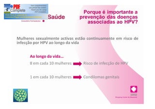 Porque é importante a
                               prevenção das doenças
                                  associadas ao HPV?


Mulheres sexualmente activas estão continuamente em risco de
infecção por HPV ao longo da vida


      Ao longo da vida
      8 em cada 10 mulheres     Risco de infecção de HPV


      1 em cada 10 mulheres     Condilomas genitais
 