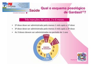 Qual o esquema posológico
                                       de Gardasil ®?

          Três injecções IM aos 0, 2 e 6 meses

2ª dose deve ser administrada pelo menos 1 mês após a 1ª dose
3ª dose deve ser administrada pelo menos 3 mês após a 2ª dose
As 3 doses devem ser administradas no período de 1 ano
 