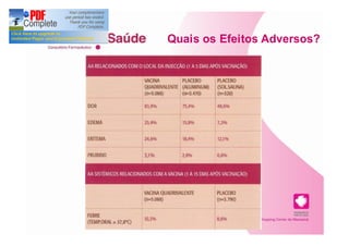 Quais os Efeitos Adversos?
 