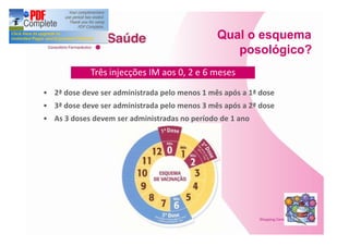 Qual o esquema
                                                posológico?
          Três injecções IM aos 0, 2 e 6 meses

2ª dose deve ser administrada pelo menos 1 mês após a 1ª dose
3ª dose deve ser administrada pelo menos 3 mês após a 2ª dose
As 3 doses devem ser administradas no período de 1 ano
 