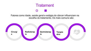 Quimioterap
ia
Radioterap
ia
Cirurgi
a
Terapia
alvo
Tratament
o
Fatores como idade, saúde geral e estágio do câncer influenciam na
escolha do tratamento. Os mais comuns são:
 