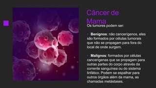 Os tumores podem ser:
• Benignos: não cancerígenos, eles
são formados por células tumorais
que não se propagam para fora do
local de onde surgem.
• Malignos: formados por células
cancerígenas que se propagam para
outras partes do corpo através da
corrente sanguínea ou do sistema
linfático. Podem se espalhar para
outros órgãos além da mama, as
chamadas metástases.
Câncer de
Mama
 