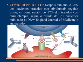 ● COMO REPERCUTE? Despois dun ano, o 36%
dos pacientes tratados con nivolumab seguían
vivos, en comparación co 17% dos tratados con
quimioterapia, según o estudo de 361 pacientes
publicado no New England Journal of Medicine o
ano pasado.
 