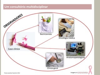 Um consultório multidisciplinar




                                 Nutricionista
                                                        Oncologia médica



       Caso clínico


                                                               Anatomopatologista



                                        Clínico geral

Teresa Lacerda, Fevereiro 2012                                     Imagens in [1] [2] [3] [4] [5]
 