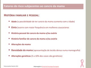 Fatores de risco subjacentes ao cancro da mama


HISTÓRIA FAMILIAR E PESSOAL:
          Idade (a possibilidade de ter cancro da mama aumenta com a idade)

          Etnia (ocorre com maior frequência em mulheres caucasianas
          História pessoal de cancro da mama e/ou ovário

          História familiar de cancro da mama e/ou ovário

          Alterações da mama

          Densidade da mama (apresentação de tecido denso numa mamografia)
          Alterações genéticas (5 a 10% dos casos são genéticos)


Teresa Lacerda, Fevereiro 2012     Informação in Portal de Oncologia Português
 