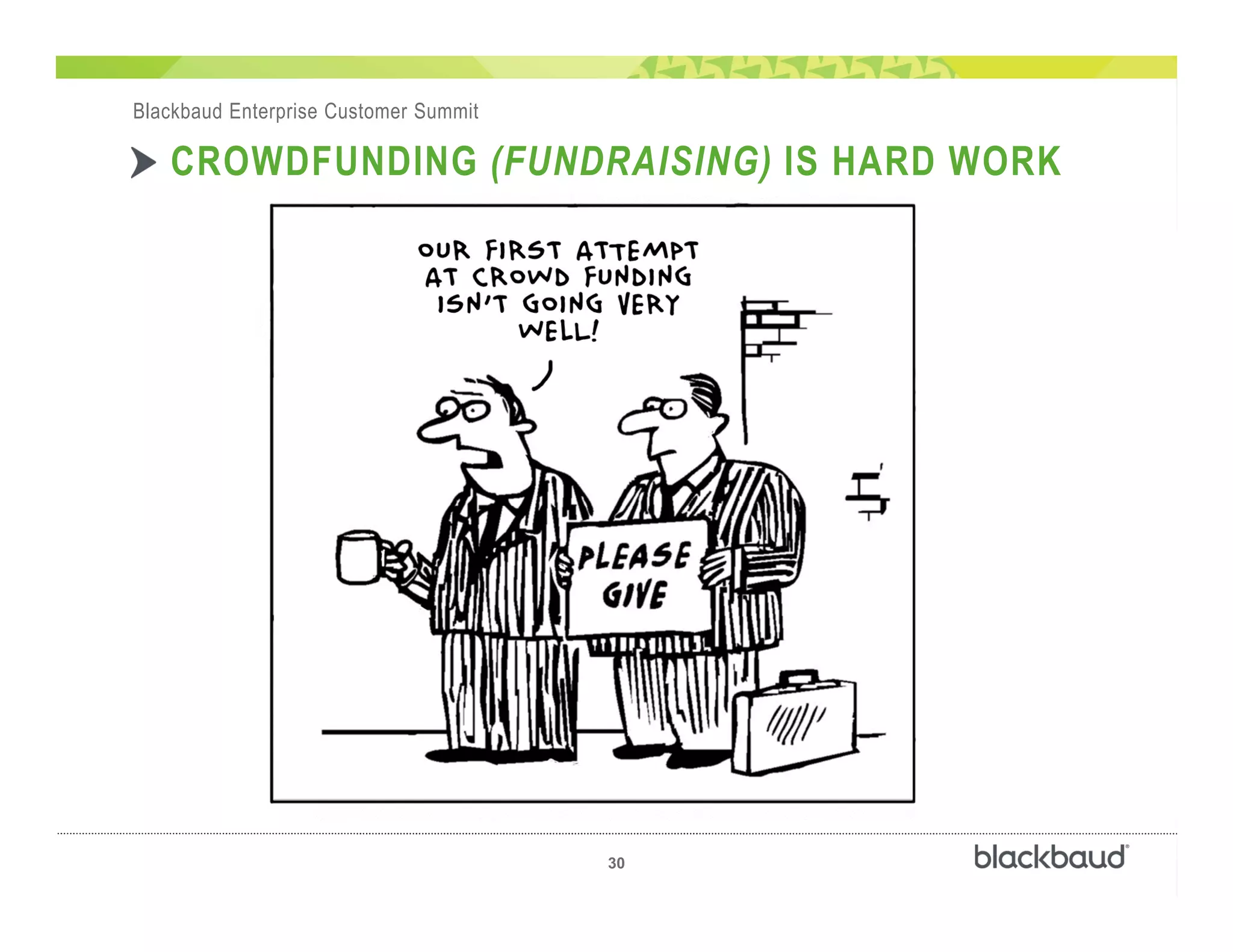 ሐΎ
30
Blackbaud Enterprise Customer Summit
CROWDFUNDING (FUNDRAISING) IS HARD WORK
 