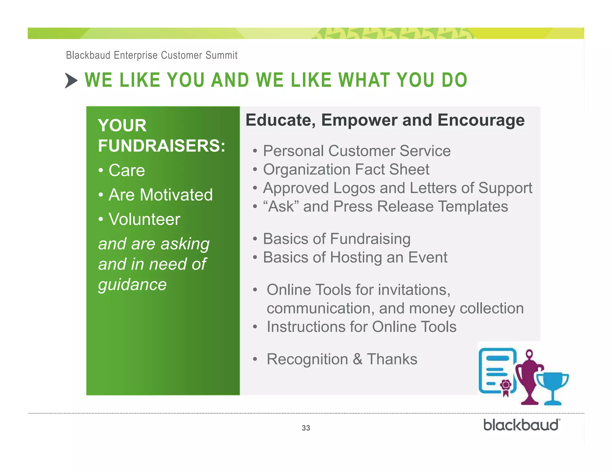 쓠‫ڶ‬
33
Blackbaud Enterprise Customer Summit
WE LIKE YOU AND WE LIKE WHAT YOU DO
• Personal Customer Service
• Organization Fact Sheet
• Approved Logos and Letters of Support
• “Ask” and Press Release Templates
• Basics of Fundraising
• Basics of Hosting an Event
• Online Tools for invitations,
communication, and money collection
• Instructions for Online Tools
• Recognition & Thanks
YOUR
FUNDRAISERS:
• Care
• Are Motivated
• Volunteer
and are asking
and in need of
guidance
Educate, Empower and Encourage
 