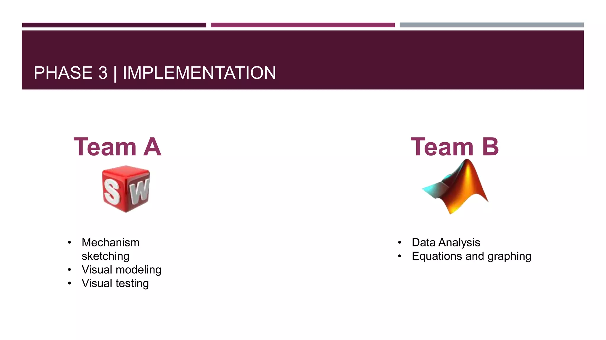 PHASE 3 | IMPLEMENTATION
Team A Team B
• Mechanism
sketching
• Visual modeling
• Visual testing
• Data Analysis
• Equations and graphing
 