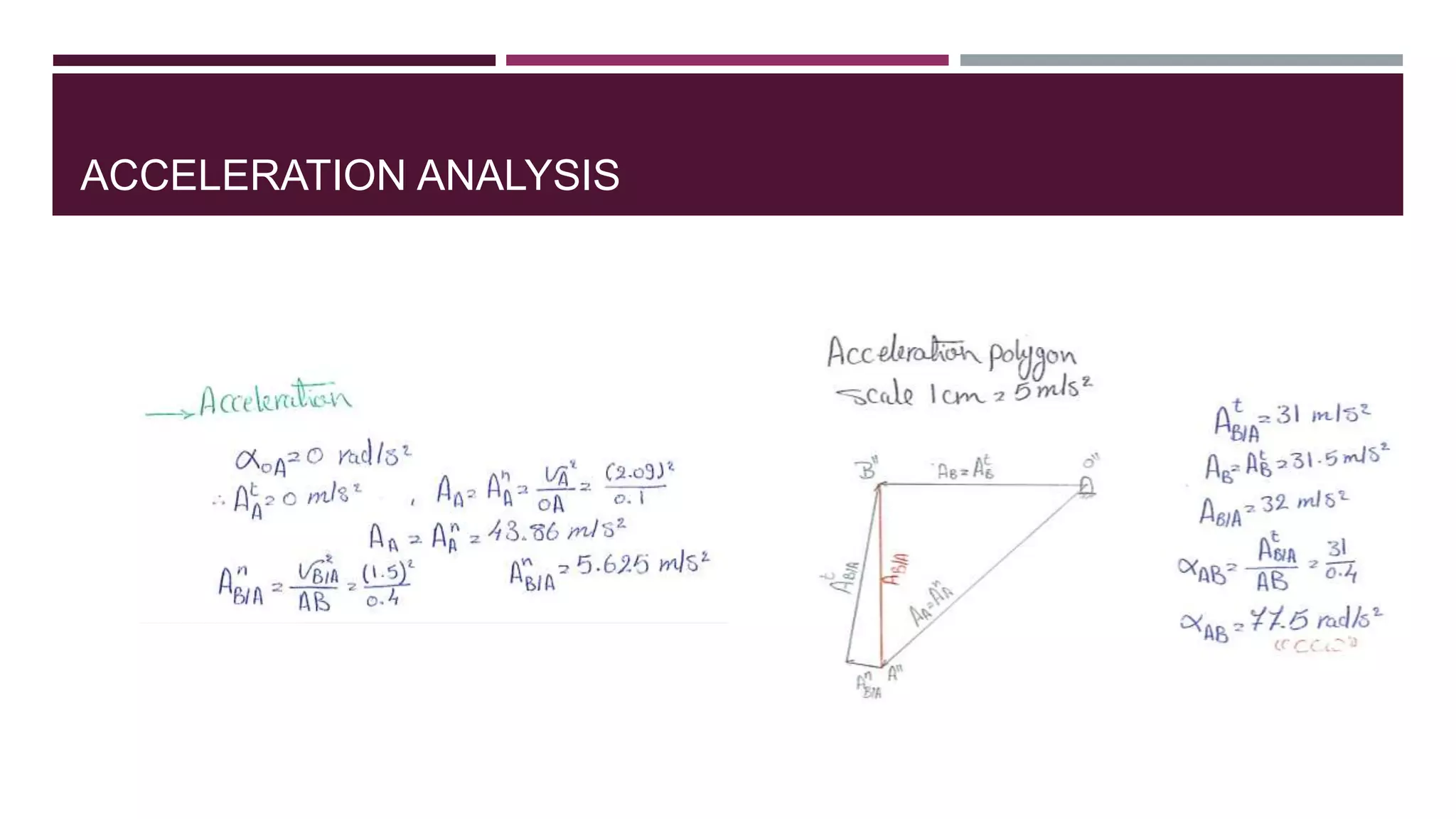 ACCELERATION ANALYSIS
 
